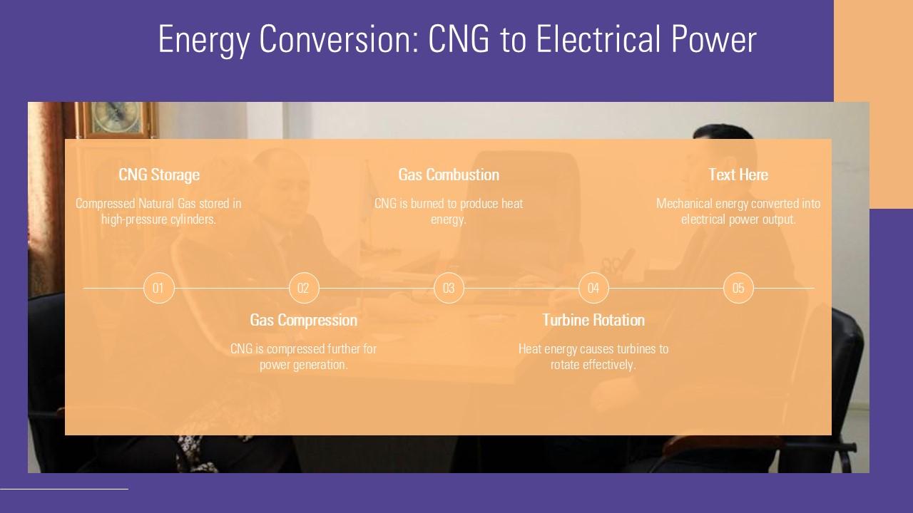 Top 10 GiI ThiU Cng Ty PowerPoint Presentation Templates in 2026