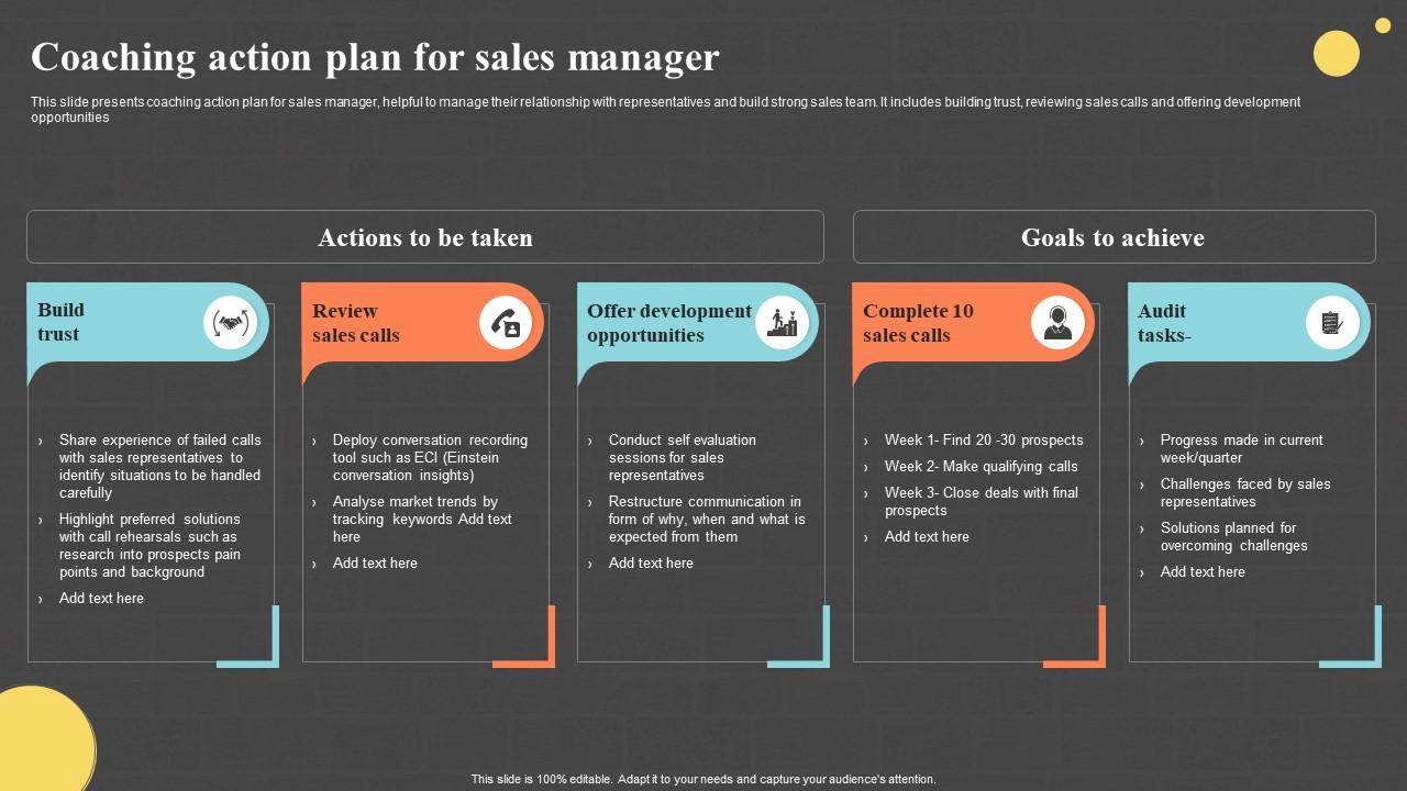 Coaching Action Plan For Sales Manager PPT Slide
