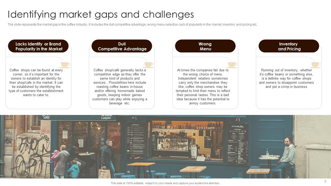Coffee Industry Market Analysis And Customer Segmentation Powerpoint