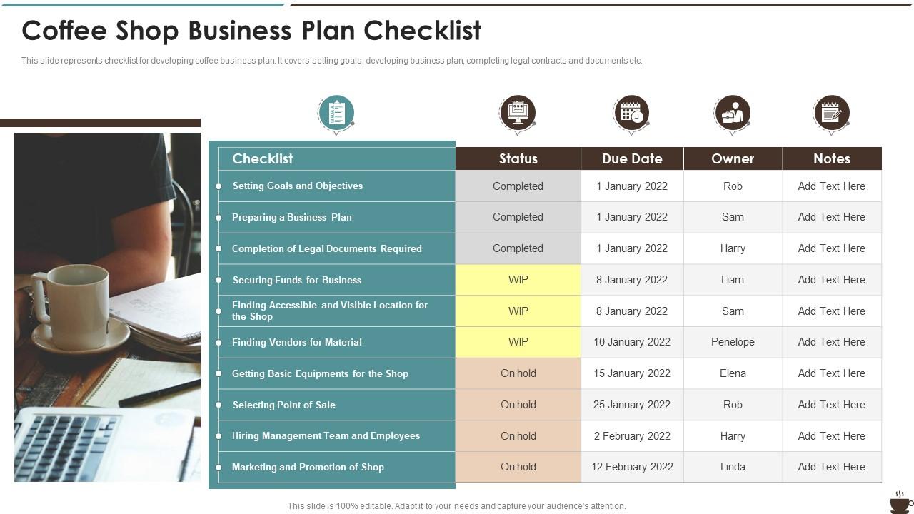 Coffee Shop Business Plan Checklist Presentation Graphics