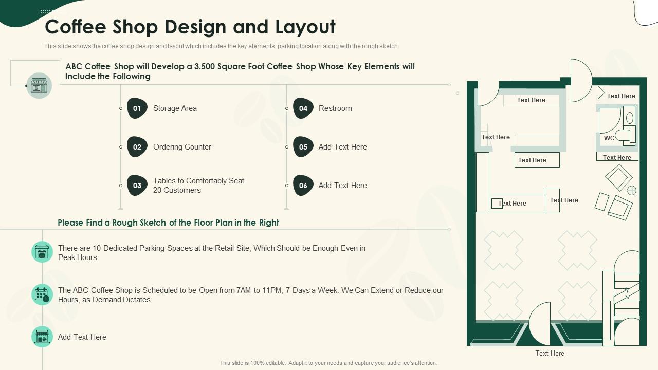 Coffee Shop Design Layout