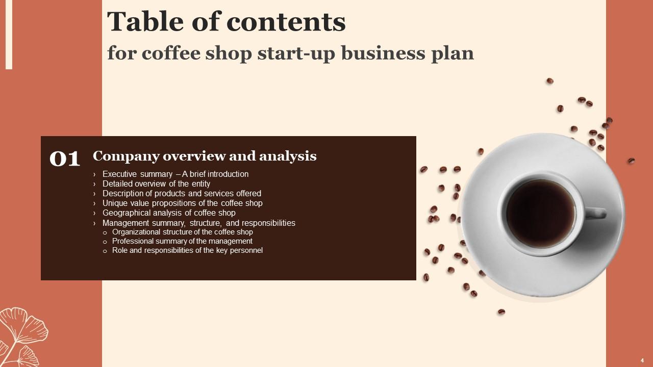 Coffee Shop Start Up Business Plan Powerpoint Presentation Slides