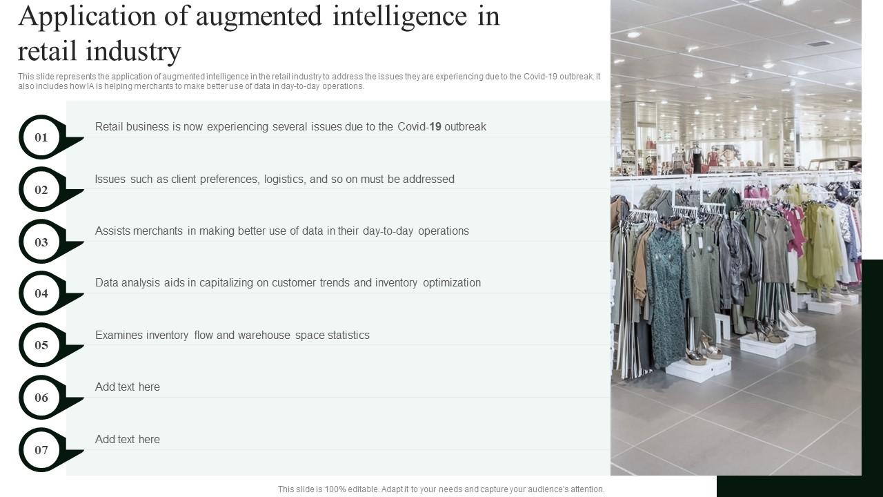 Cognitive Augmentation Application Of Augmented Intelligence In Retail ...