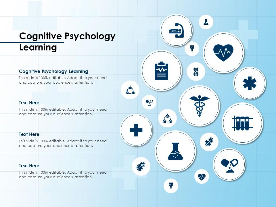 cognitive psychology topics for presentation