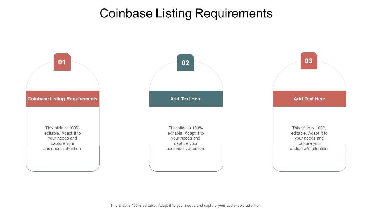 Coinbase Listing Requirements In Powerpoint And Google Slides Cpb PPT