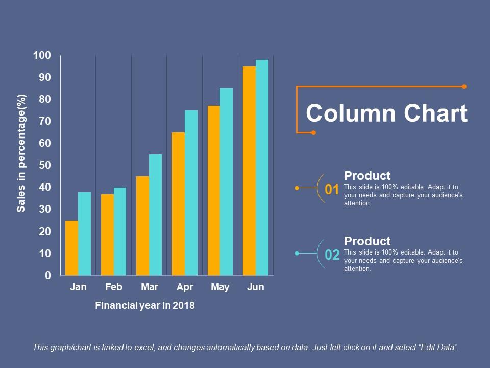 Column Chart Economic Analysis Ppt Diagram Templates | PowerPoint Slide ...