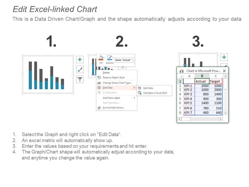Column Chart Ppt Slides | Presentation PowerPoint Diagrams | PPT Sample ...