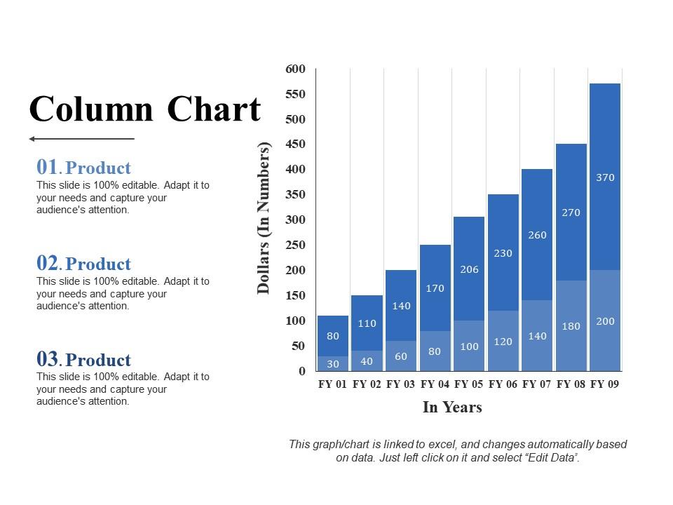 Column Chart Ppt Slides Download | PowerPoint Slides Diagrams | Themes ...