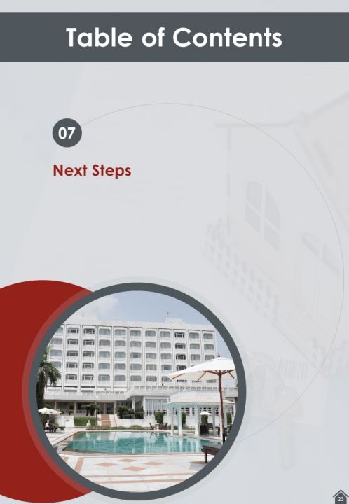 Commercial Property Financing Proposal Example Document Report Doc Pdf Ppt Slide23