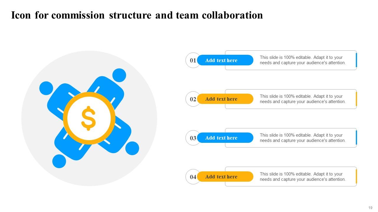 Commission Structure Powerpoint Ppt Template Bundles PPT Template