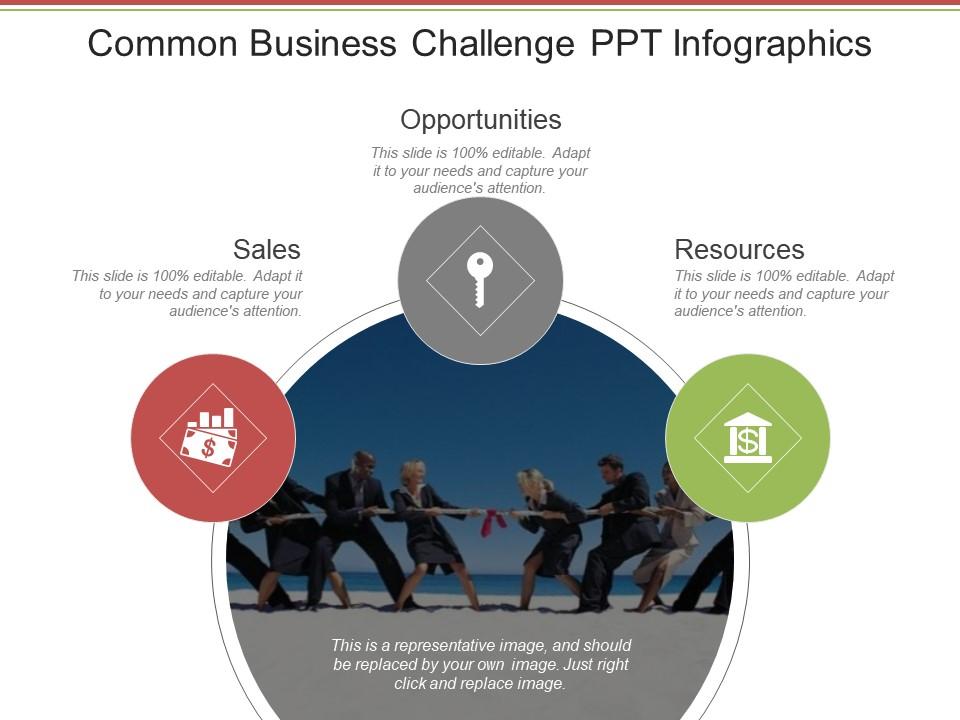 Common business challenge ppt infographics Slide00