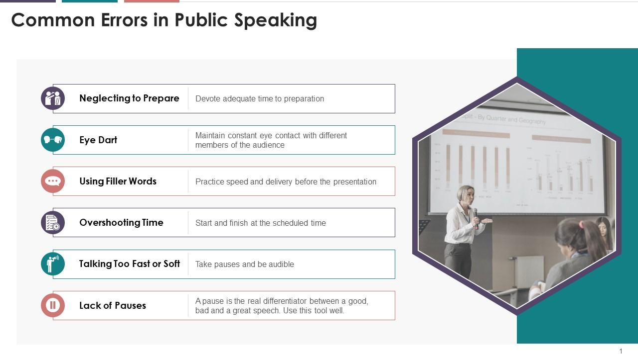Common Errors In Public Speaking Training Ppt | Presentation