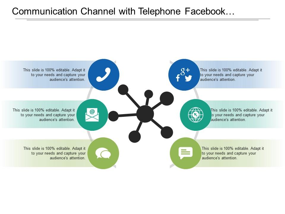 Communication channel with telephone facebook messaging and mail Slide01