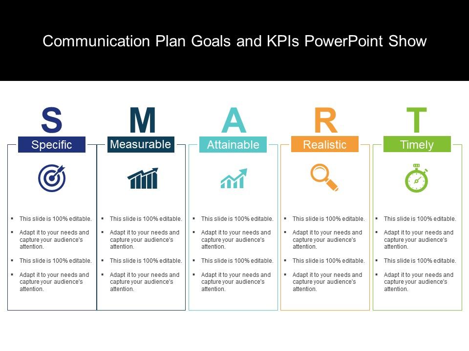 Communication Plan Goals And Kpis Powerpoint Show PowerPoint Slide