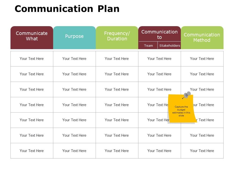Communication Plan Ppt Powerpoint Presentation Gallery Themes | PPT ...