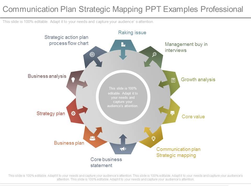 Communication plan strategic mapping ppt examples professional Slide01