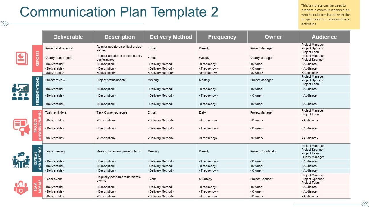Communication plan template 2 ppt background