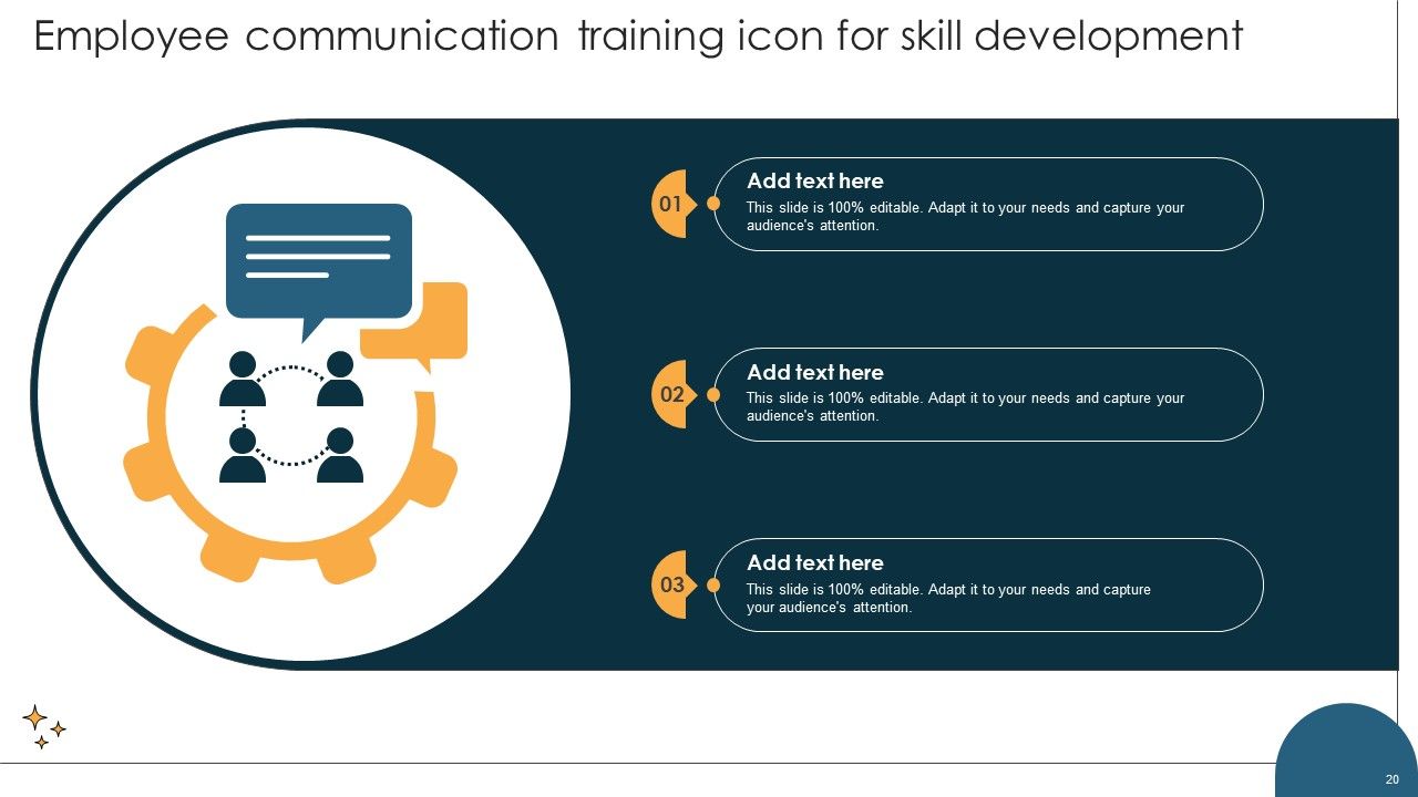 Communication Skill Training PowerPoint PPT Template Bundles PPT Slide