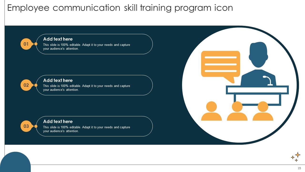 Communication Skill Training PowerPoint PPT Template Bundles PPT Slide