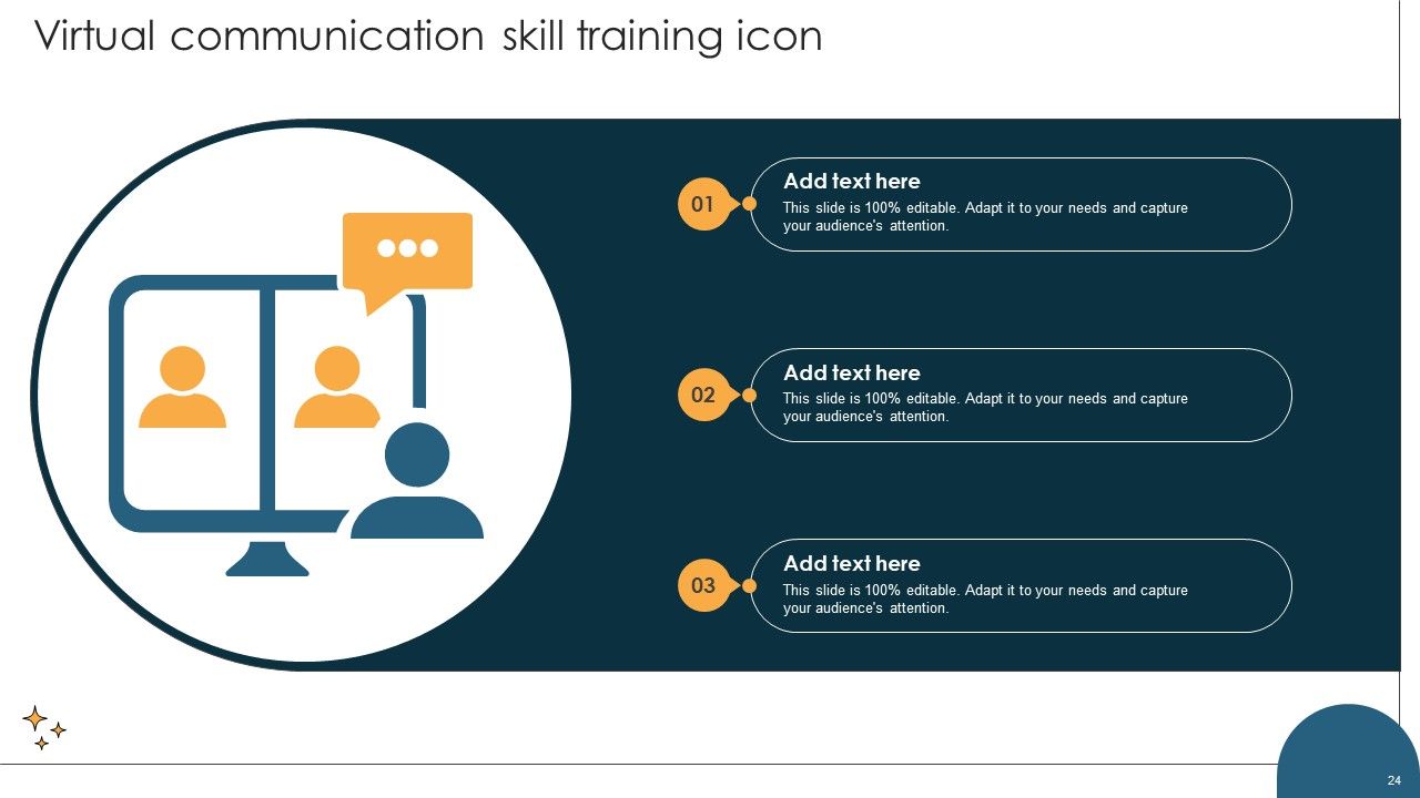 Communication Skill Training PowerPoint PPT Template Bundles PPT Slide