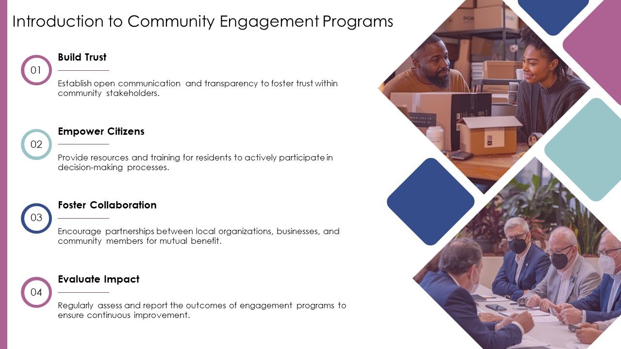 Project Engagement Program Top 10 Community Engagement Programs PowerPoint Presentation Templates ...