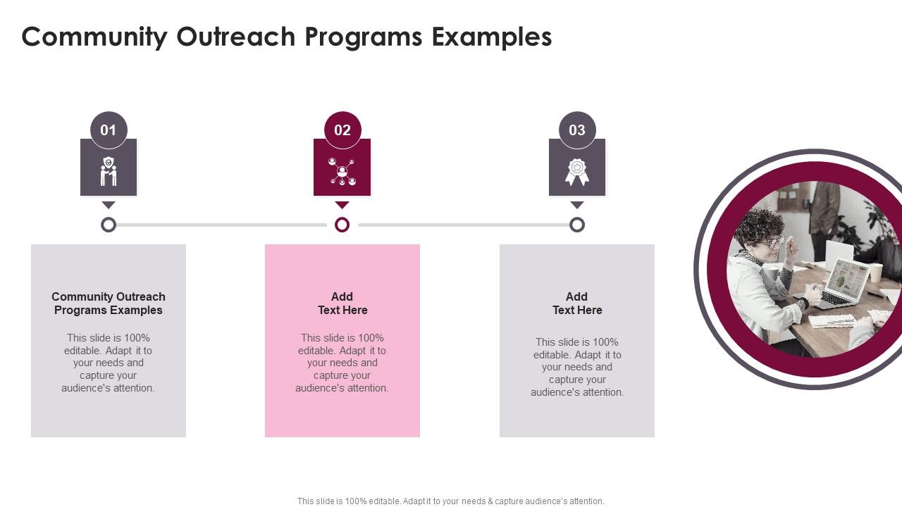 Community outreach programs examples in powerpoint and google slides cpb