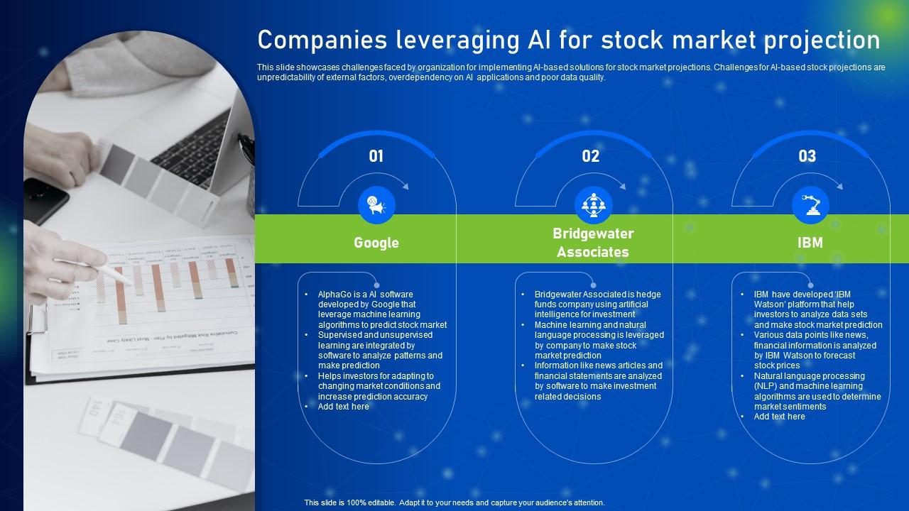 Companies Leveraging AI For Stock Market How AI Is Revolutionizing
