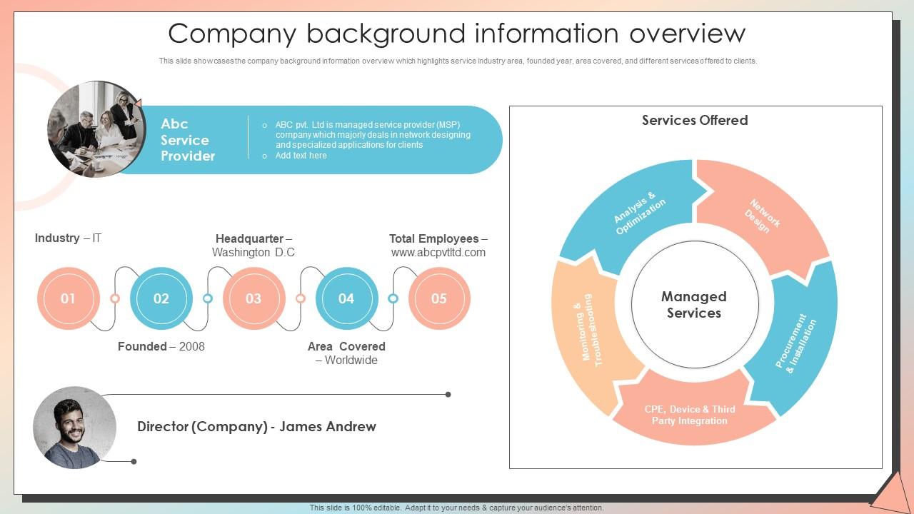 Company Background Information Overview New Employee Induction