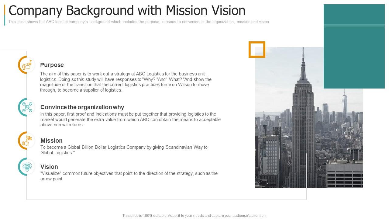 Company Background With Mission Vision Creating Strategy For Supply