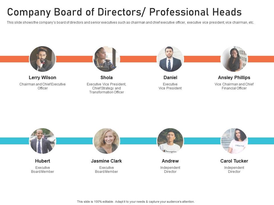 Company Board Of Directors Professional Heads Creating Culture Digital