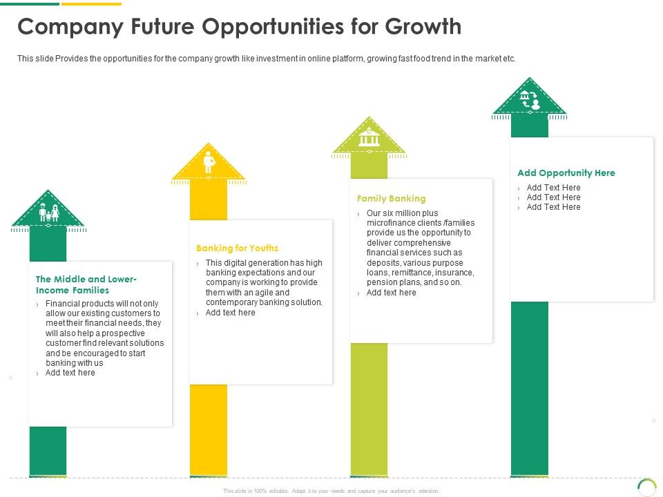 Company future opportunities for growth post ipo equity investment pitch ppt ideas Slide01