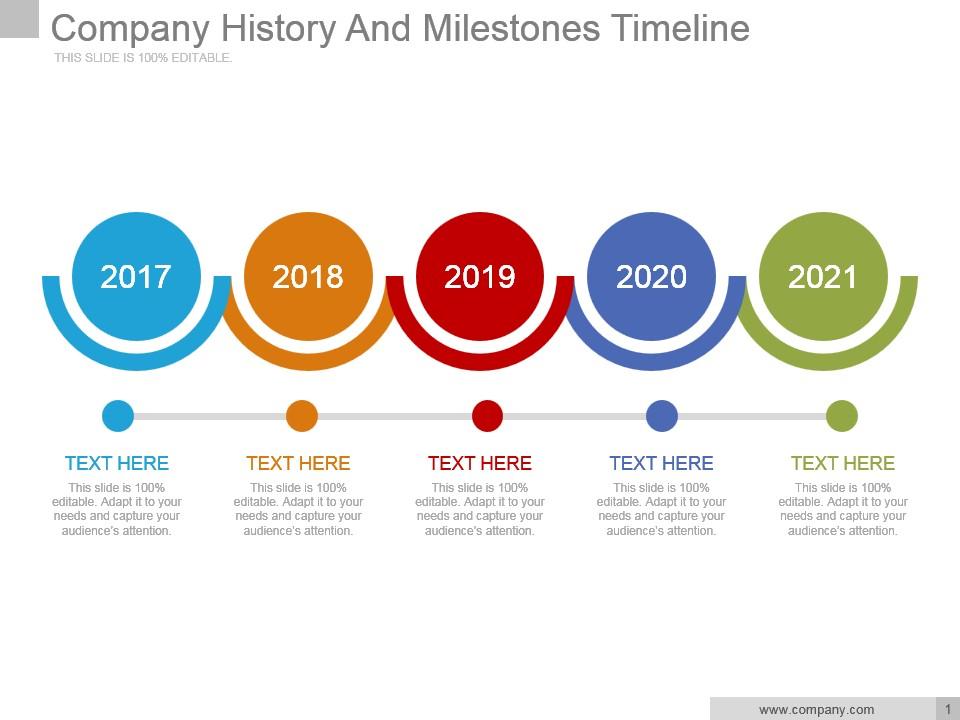 Company history and milestones timeline powerpoint slide clipart Slide01