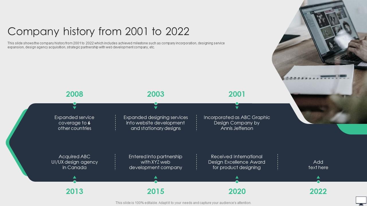 Company History From 2001 To 2022 Graphic Design Company Profile Ppt