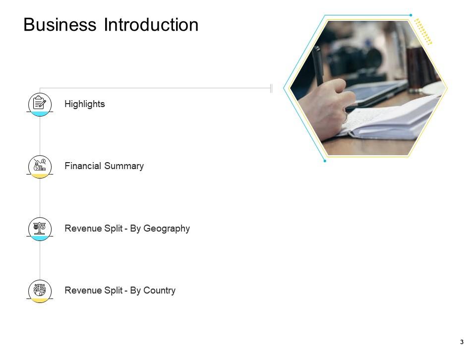 Top 10 Company Management PowerPoint Presentation Templates in 2025
