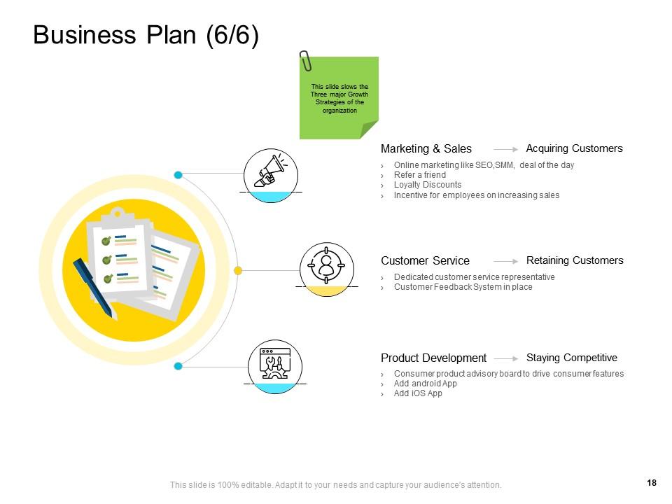 Top 10 Company Management PowerPoint Presentation Templates in 2025