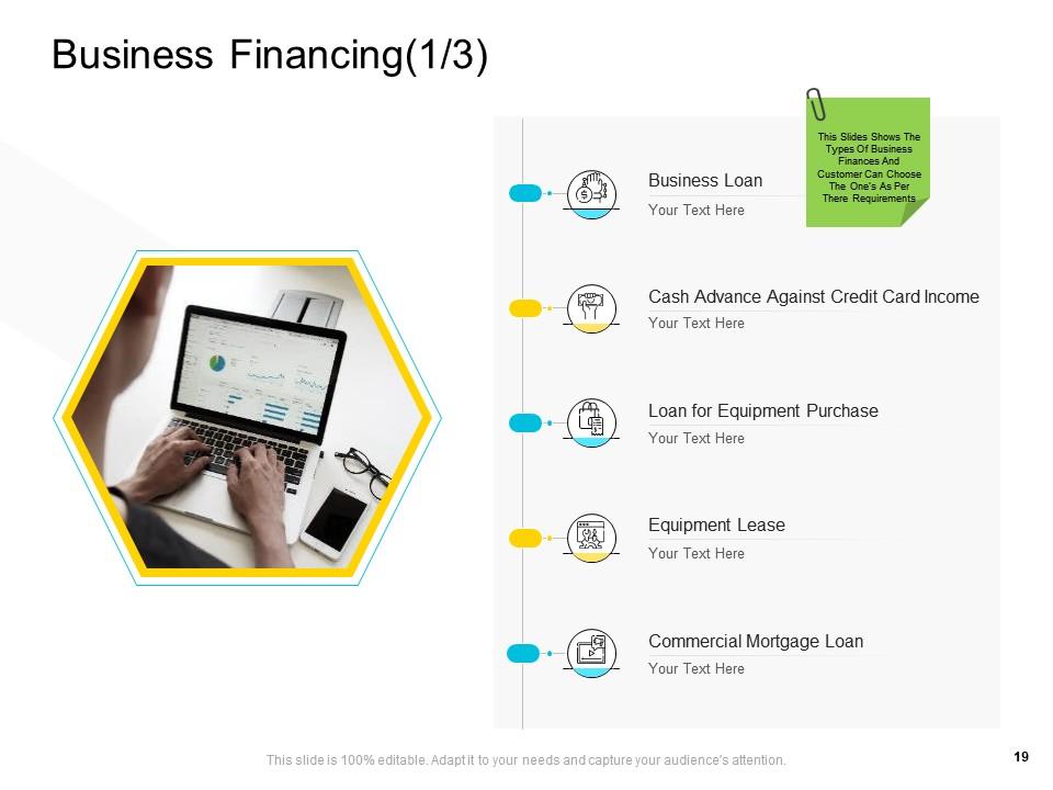 Top 10 Company Management PowerPoint Presentation Templates in 2025