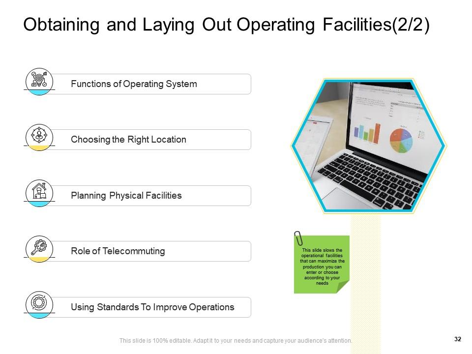 Top 10 Company Management PowerPoint Presentation Templates in 2025