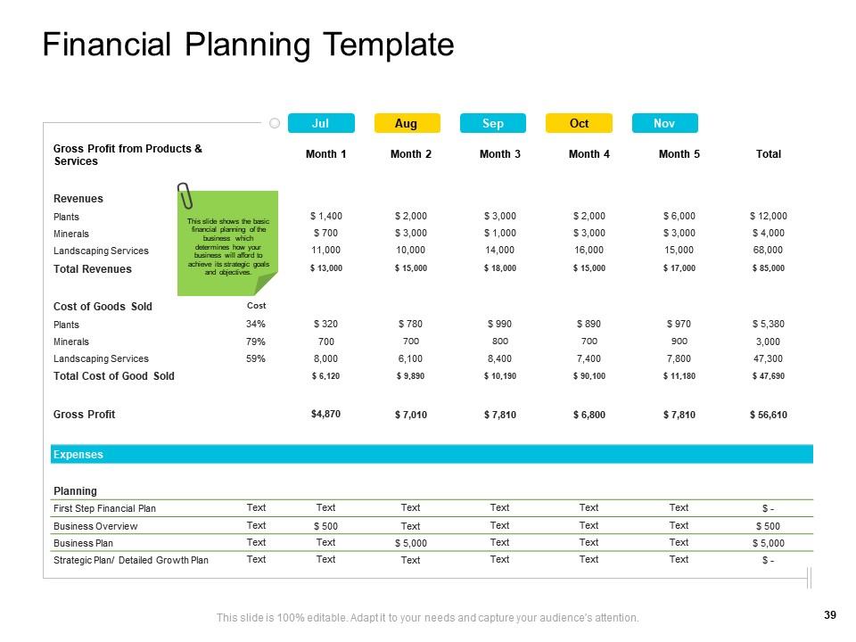 Top 10 Company Management PowerPoint Presentation Templates in 2025