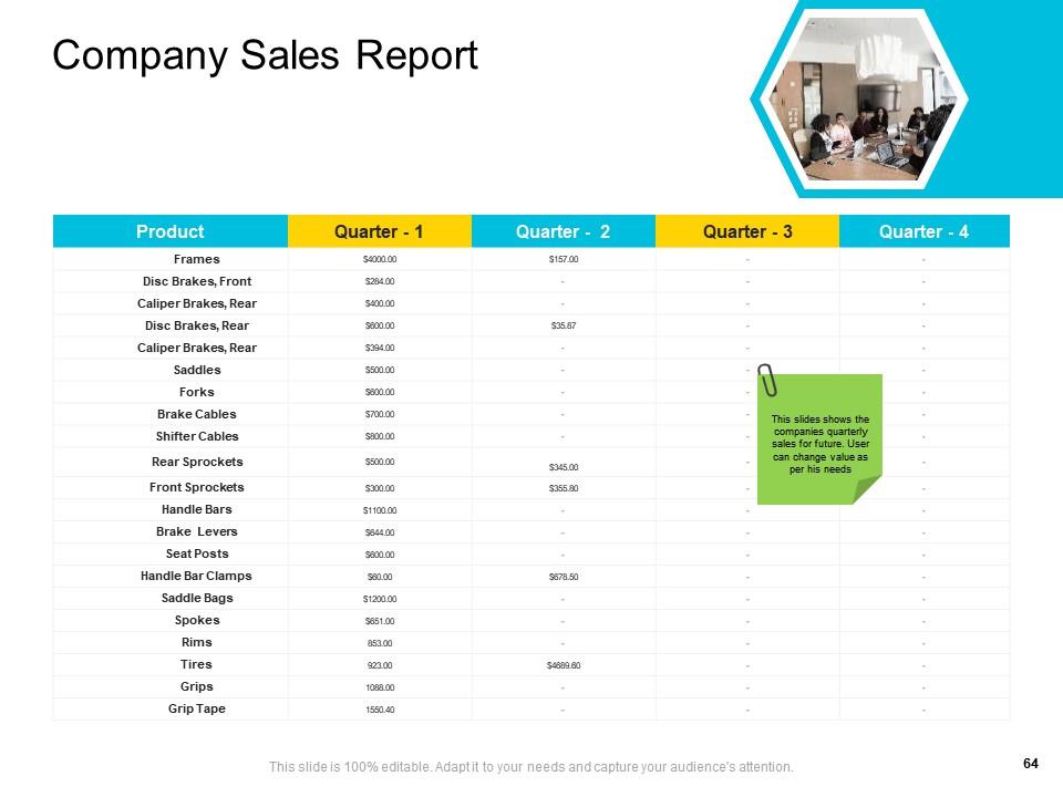 Top 10 Company Management PowerPoint Presentation Templates in 2025