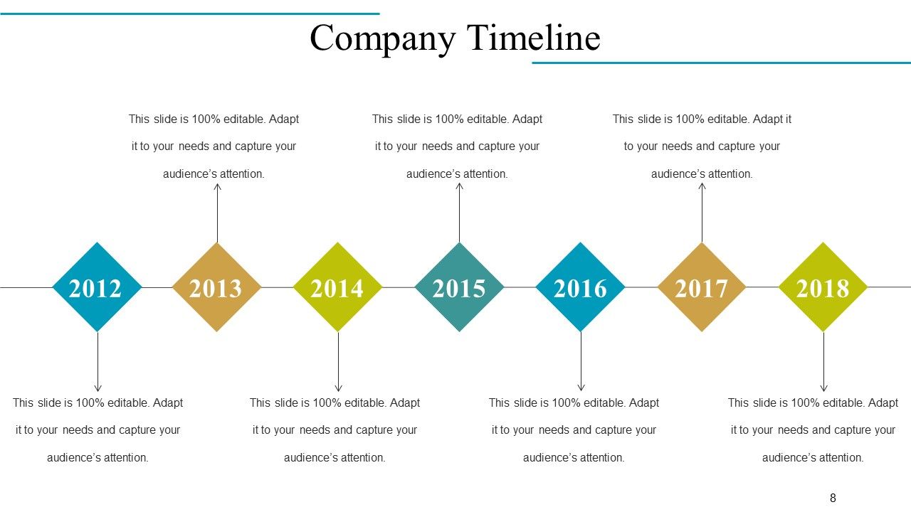 Top 10 Company Overview PowerPoint Presentation Templates in 2025