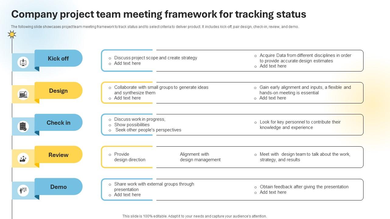 Company Project Team Meeting Framework For Tracking Status PPT Slide