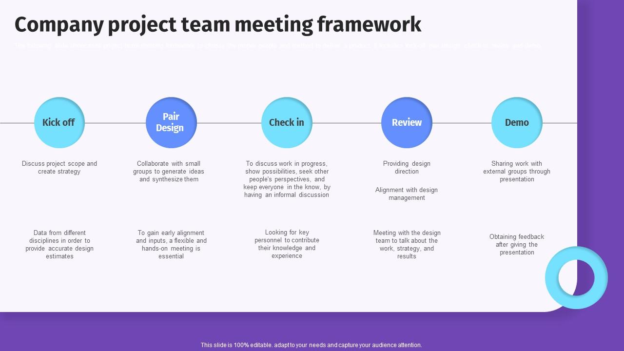Company Project Team Meeting Framework PPT Sample