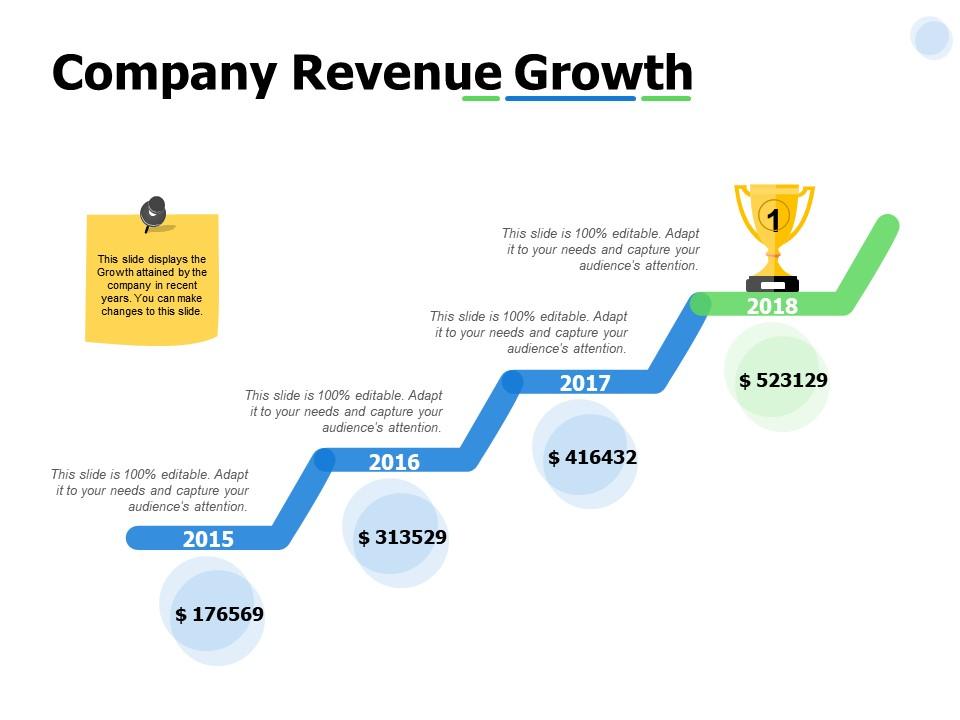 Company revenue growth year ppt powerpoint presentation professional templates Slide01