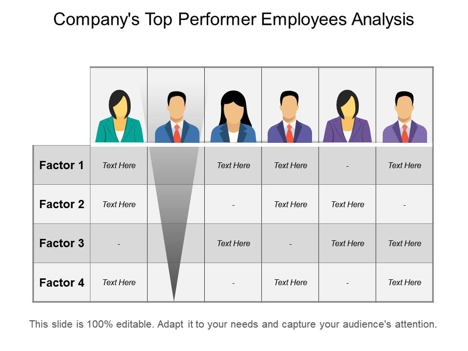 Company s top performer employees analysis Slide00
