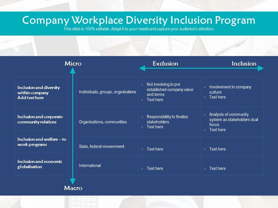 Company workplace diversity inclusion program Slide01
