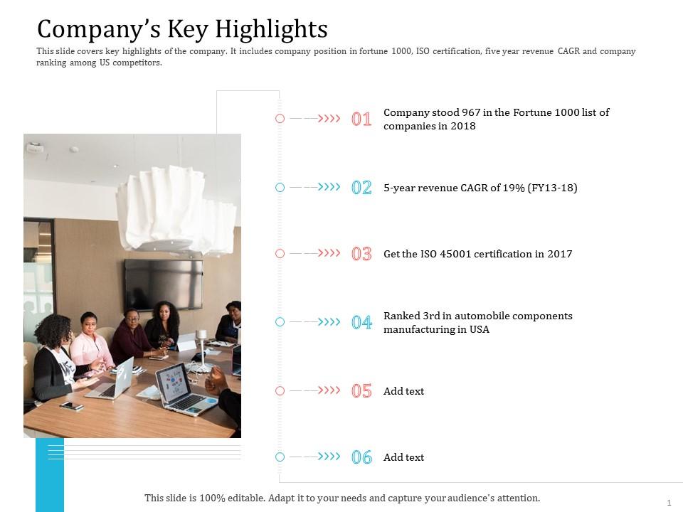 Companys key highlights ppt powerpoint presentation show
