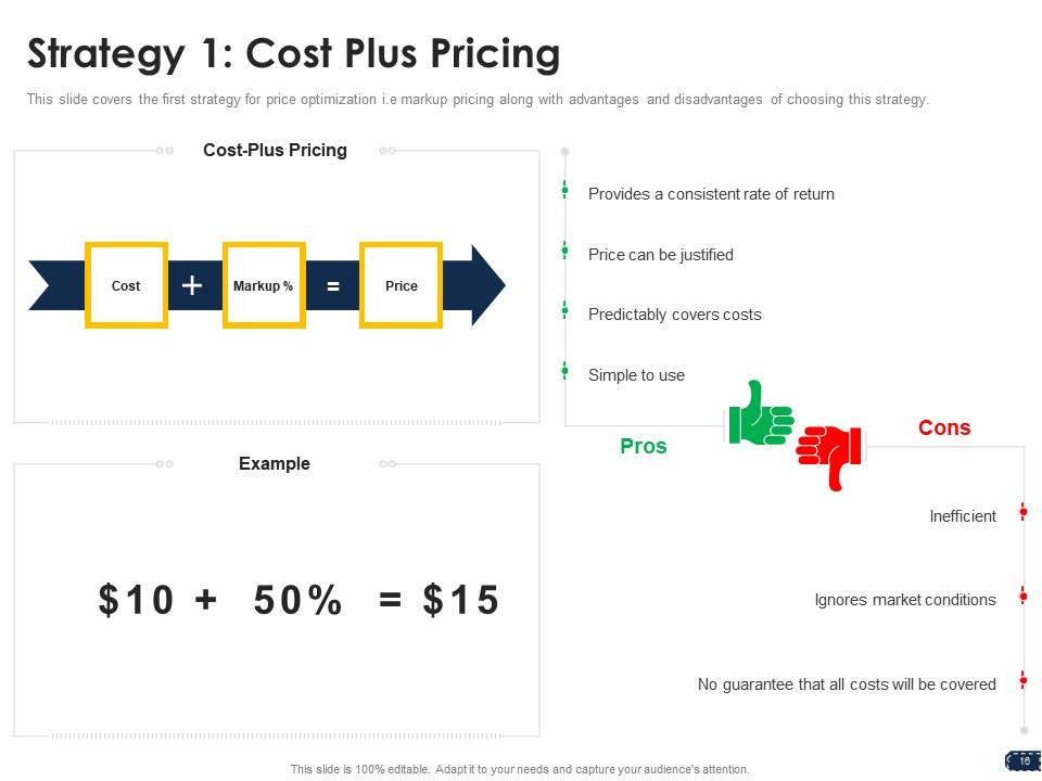 Companys pricing strategies powerpoint presentation slides ...