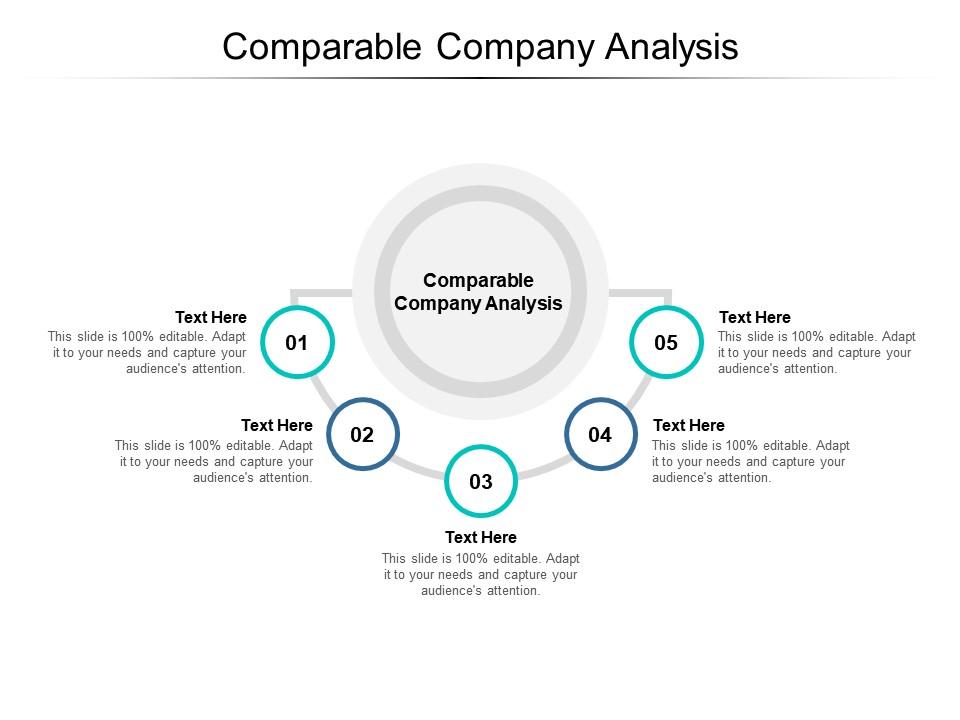 Comparable Company Analysis Ppt Powerpoint Presentation Layouts File