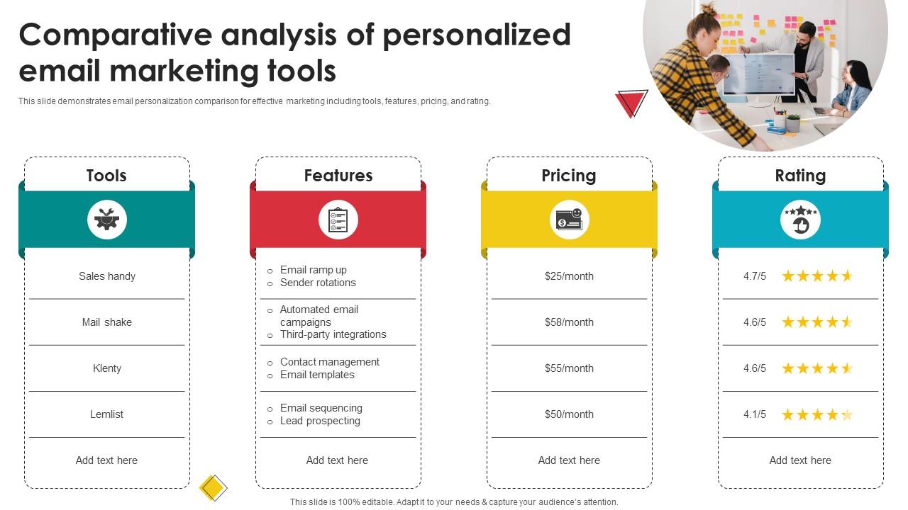 Personalized Email Marketing: Boost Engagement with Smart Tactics