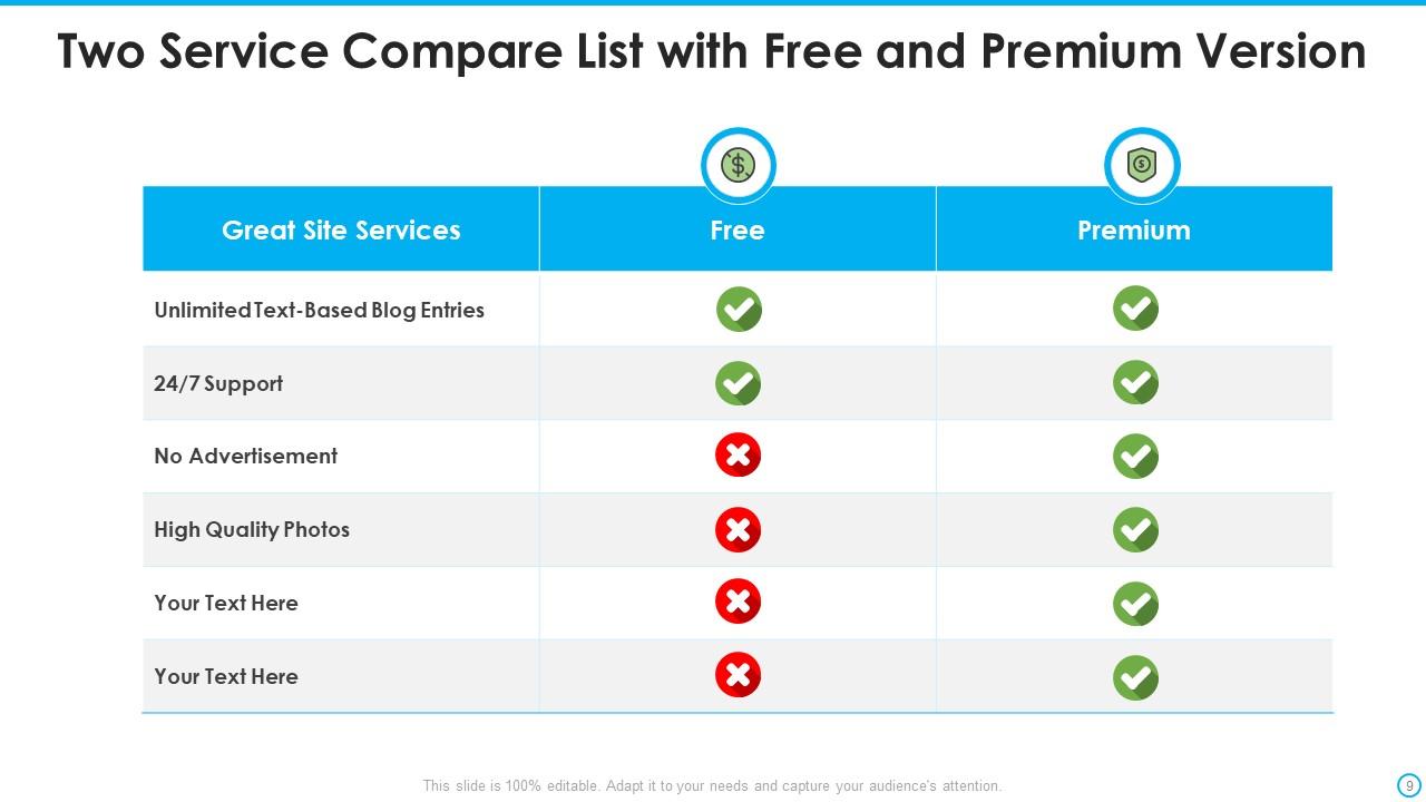 Top 10 Compare Two Things PowerPoint Presentation Templates in 2025